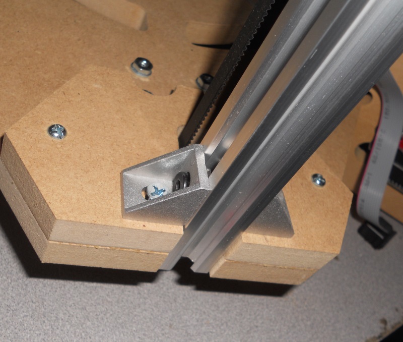 Routing Slots In Mdf