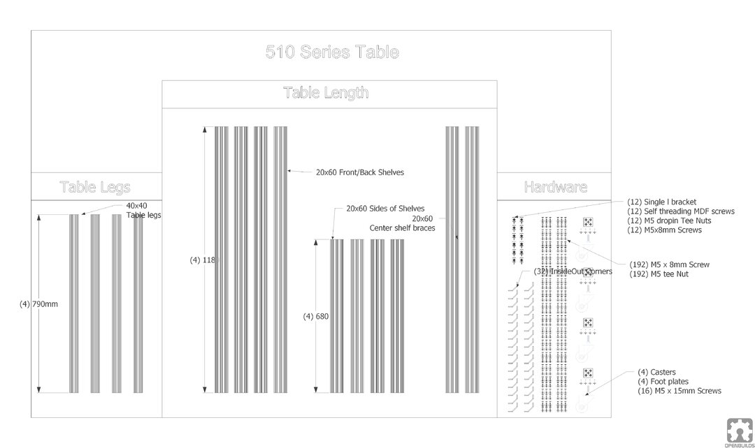 OpenBuilds Modular Table_Series_510_Parts.jpg