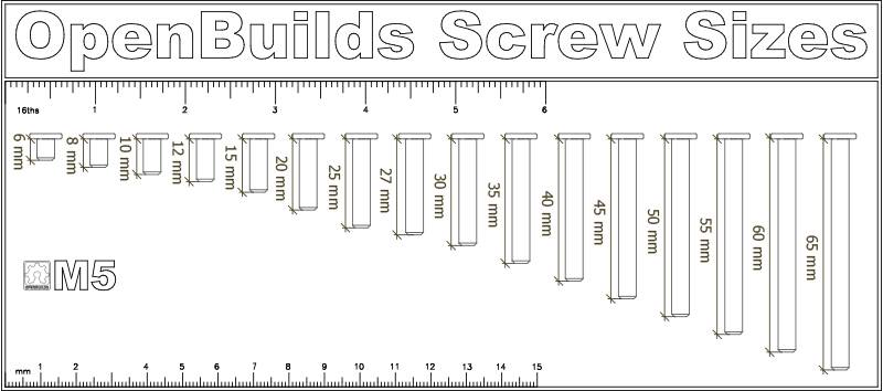 Screw Size Chart.jpg