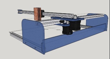 Laser store router table