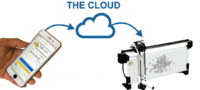 the cloud diagram.png