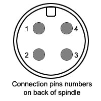 Pin-numbers.jpg