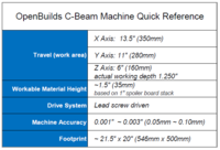 cbeam machine_quick reference.PNG