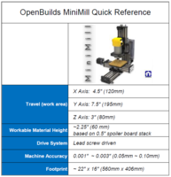quick reference minimill_v2.PNG