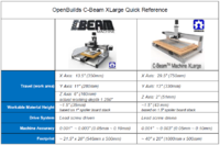 cbeam AND Xlarge machine_quick reference_v2.PNG