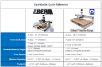 cbeam AND Xlarge machine_quick reference_v4.PNG